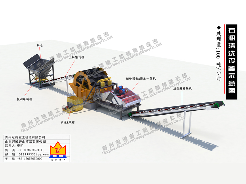 石粉洗石機(jī)
